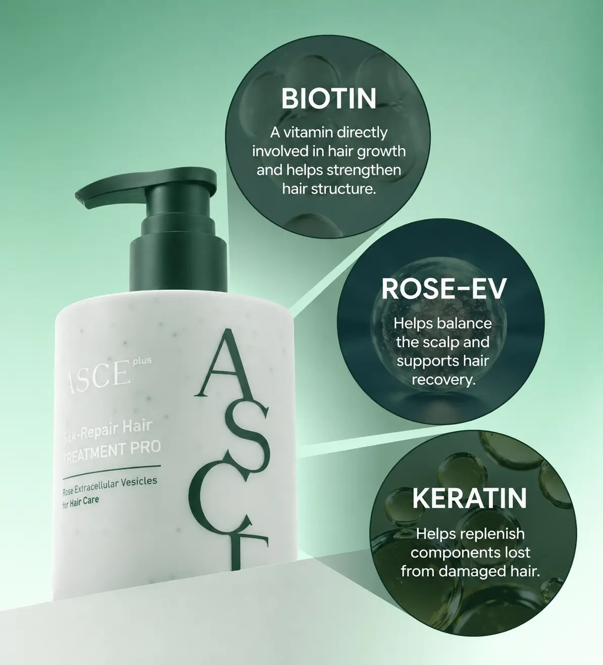 asce plus silk repair hair treatment pro